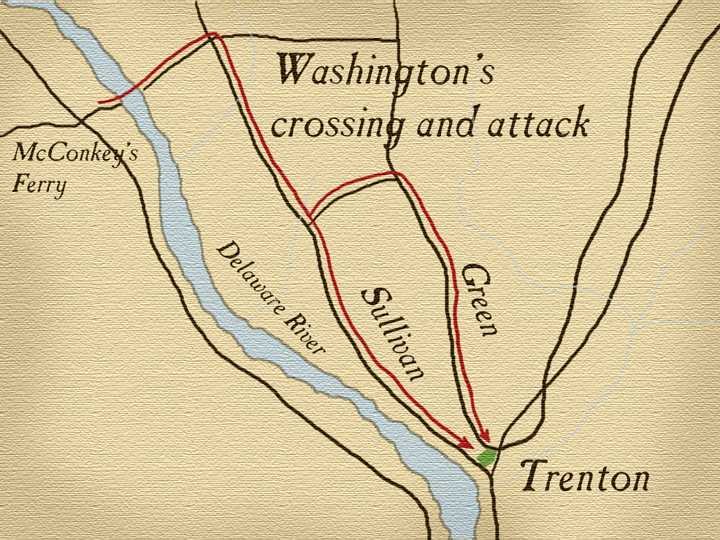 battle of trenton location